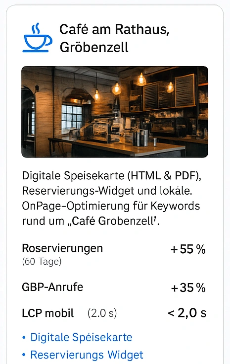 Webseite für Café in Gröbenzell – Speisekarte & Reservierung